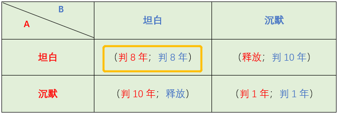 币安注册大陆_币安注册大陆_币安注册大陆