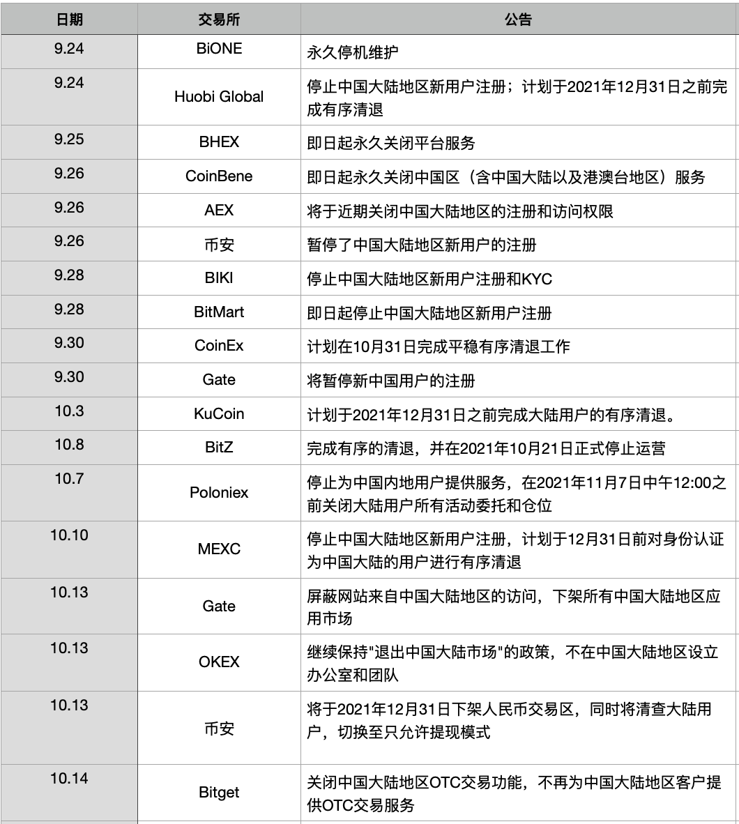 金出玉门_金出武雄百度百科_USDT出金