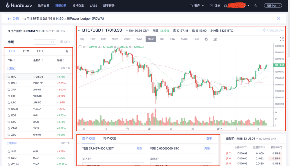 币安注册流程_火币网莱特币提现流程_比特币钱包注册流程